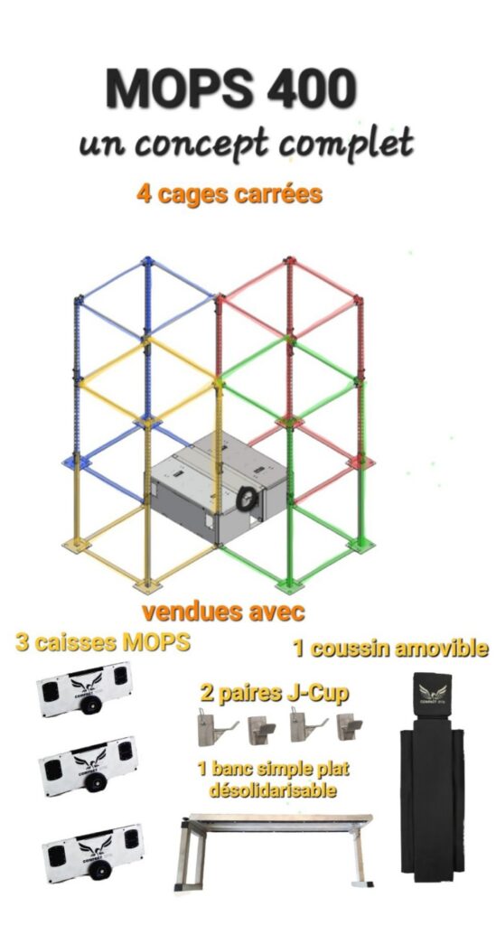 Le MOPS 400, un concept complet